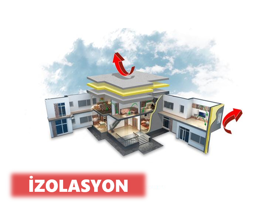 İZOLASYON VE YALITIM